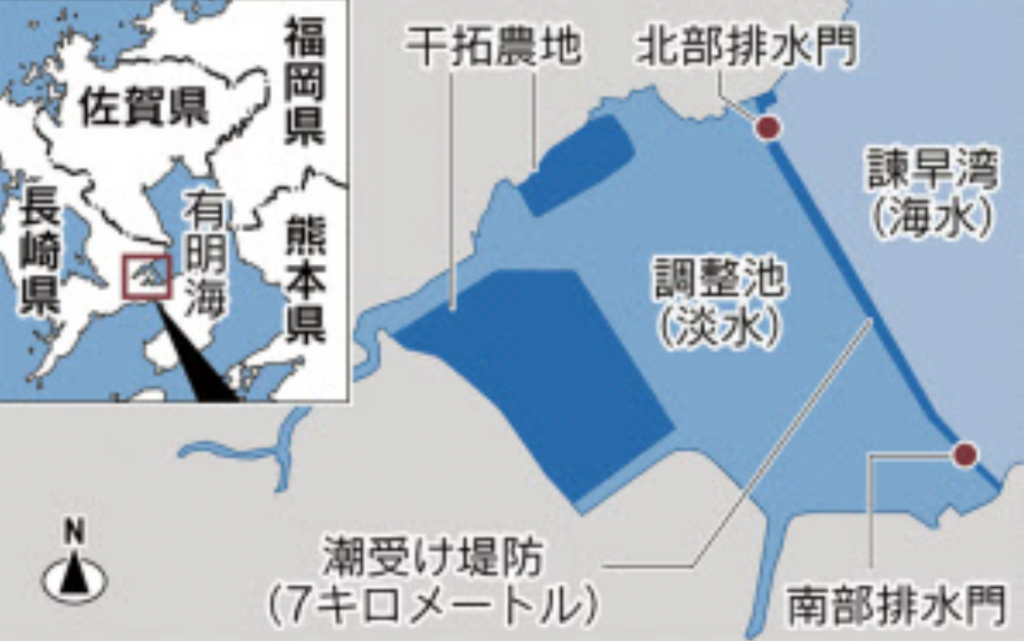 諫早湾干拓事業にみるマスコミの役割と課題 あらたにす