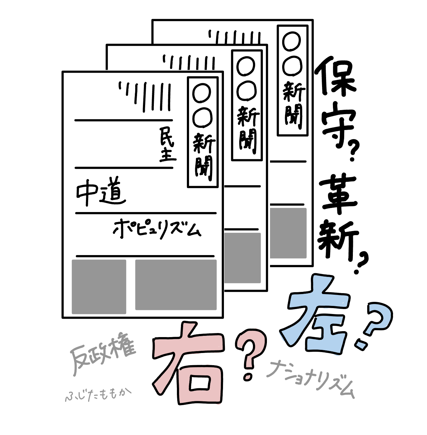 政治の「右も左もわからない」 減らすには | あらたにす